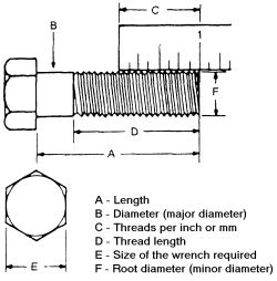 Click image to see an enlarged view