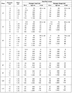 Click image to see an enlarged view