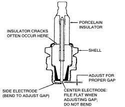 Click image to see an enlarged view