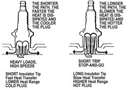 Click image to see an enlarged view