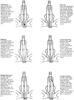 Click image to see an enlarged view