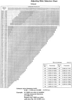 Click image to see an enlarged view