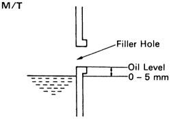 Click image to see an enlarged view