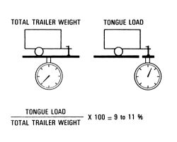 Click image to see an enlarged view