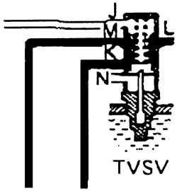 Click image to see an enlarged view