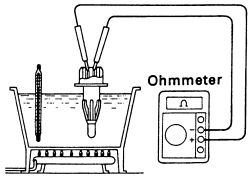 Click image to see an enlarged view