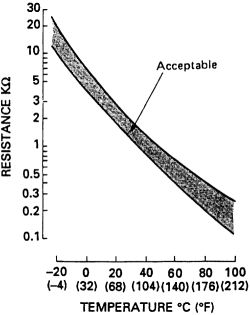 Click image to see an enlarged view