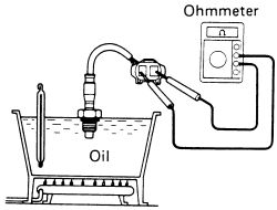 Click image to see an enlarged view