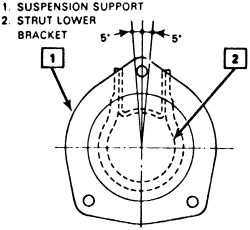 Click image to see an enlarged view