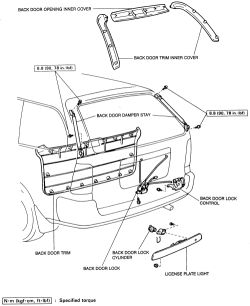 Click image to see an enlarged view