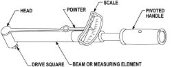 Click image to see an enlarged view
