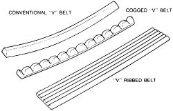 Click image to see an enlarged view