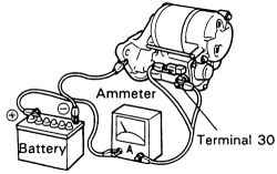 Click image to see an enlarged view